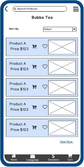 wireframes